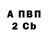 Первитин витя JD B
